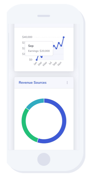 Software para autolavados